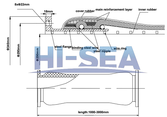 DN200 Dredge Armored Hose Drawing.jpg